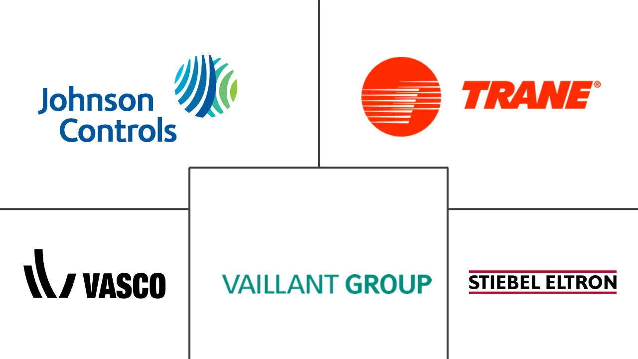 比利时暖通空调市场规模及份额