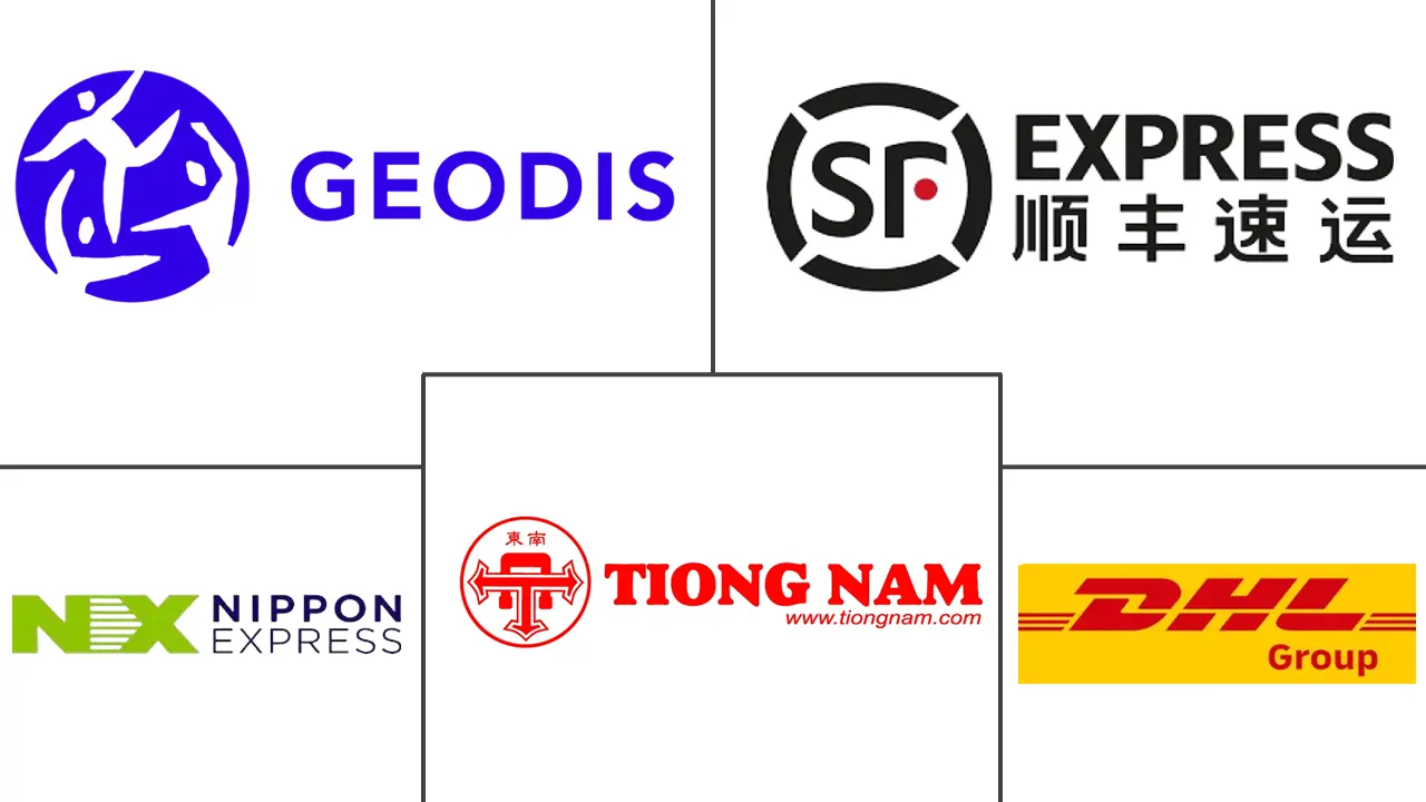 东盟跨境公路货运市场规模及份额主要参与者