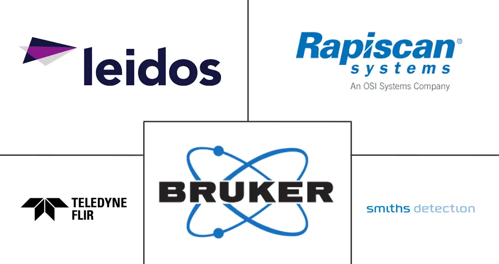 爆炸物痕量检测市场规模及份额主要参与者