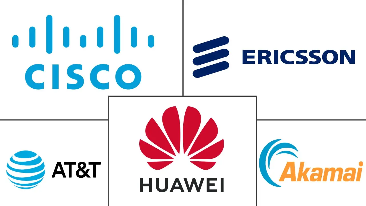 互联网协议电视(IPTV)市场规模及份额