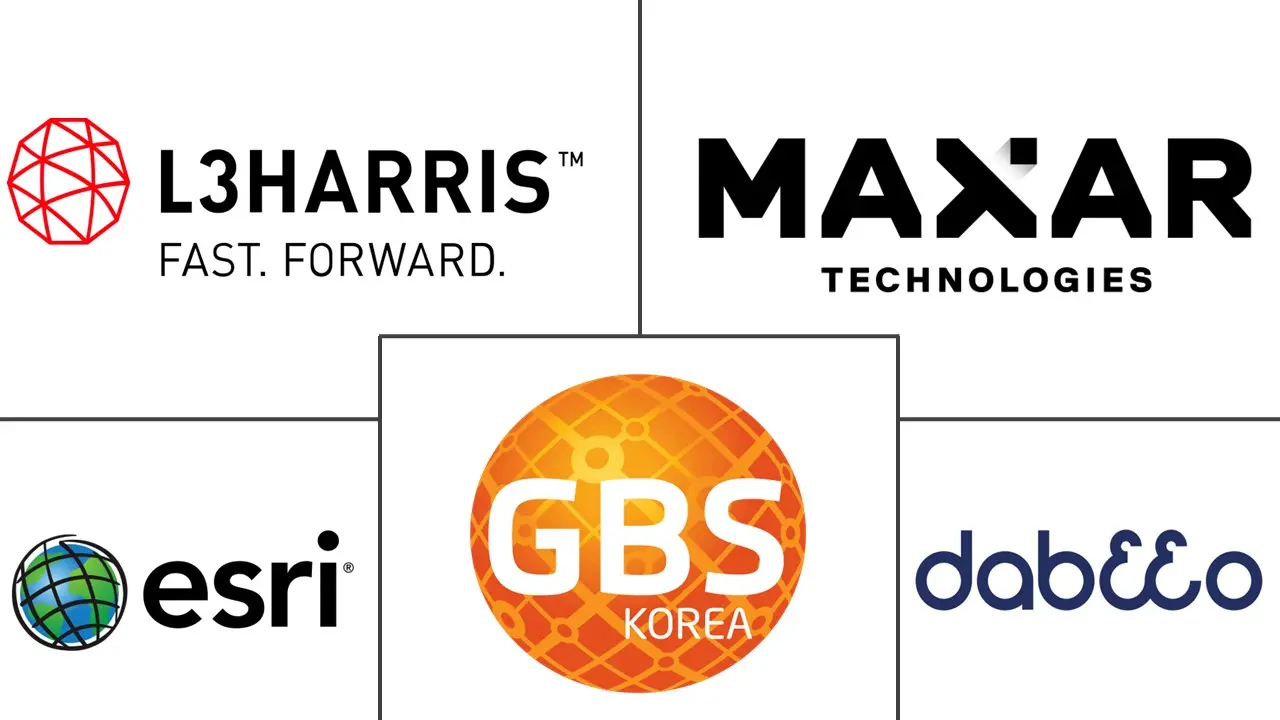 韩国卫星图像服务市场规模主要参与者
