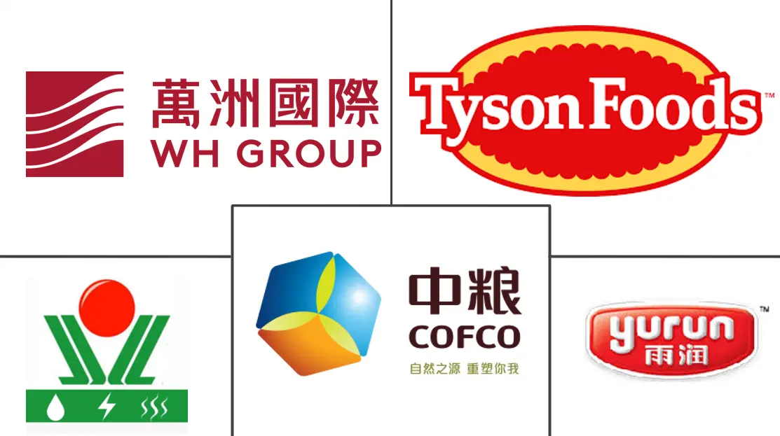 中国加工肉类市场规模及份额主要参与者