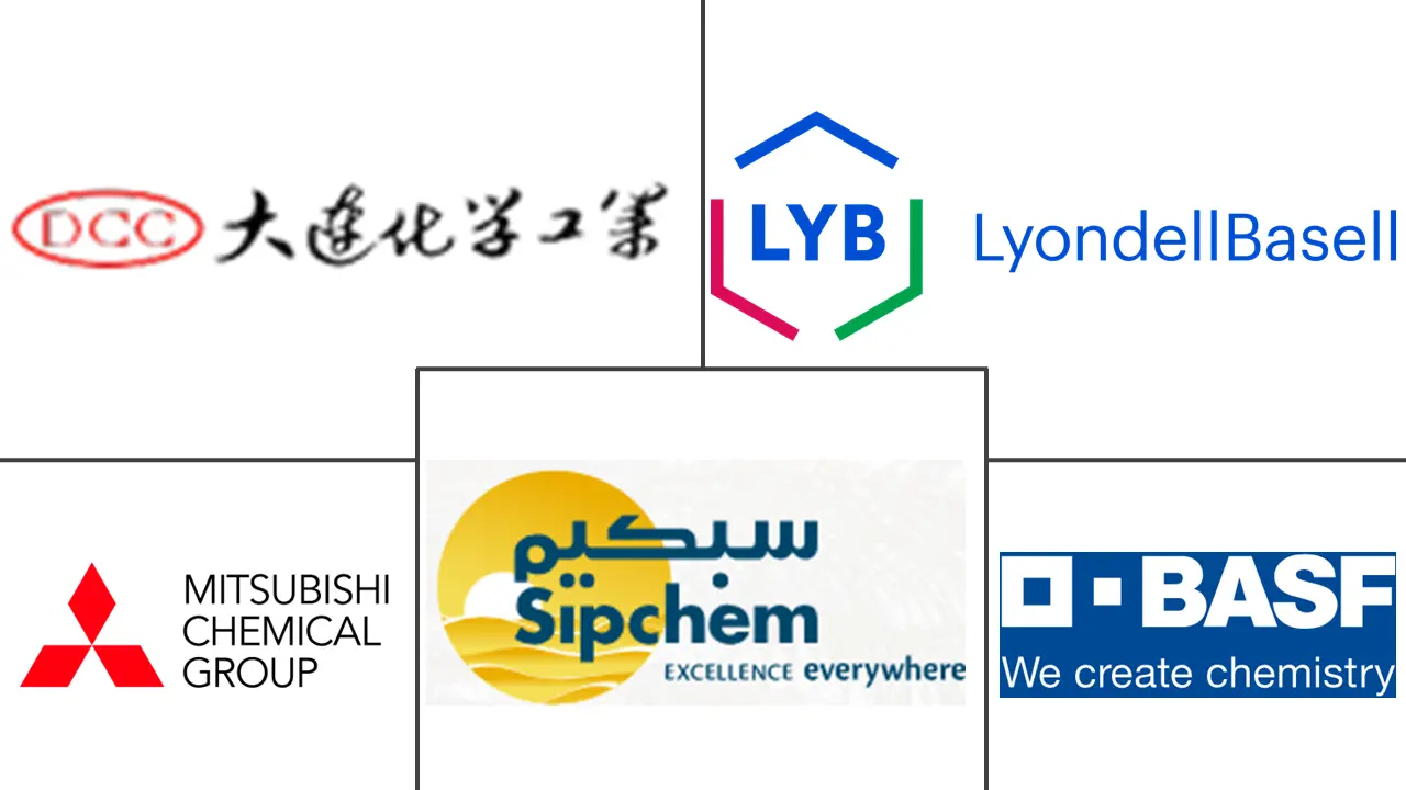 四氢呋喃(THF)市场规模及份额主要参与者