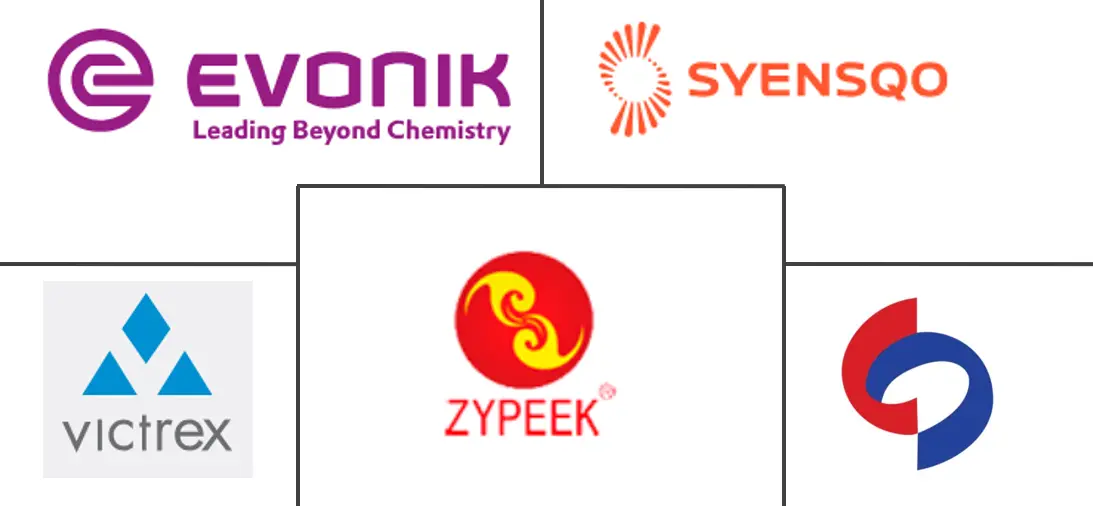亚太地区聚醚醚酮(PEEK)市场规模及份额