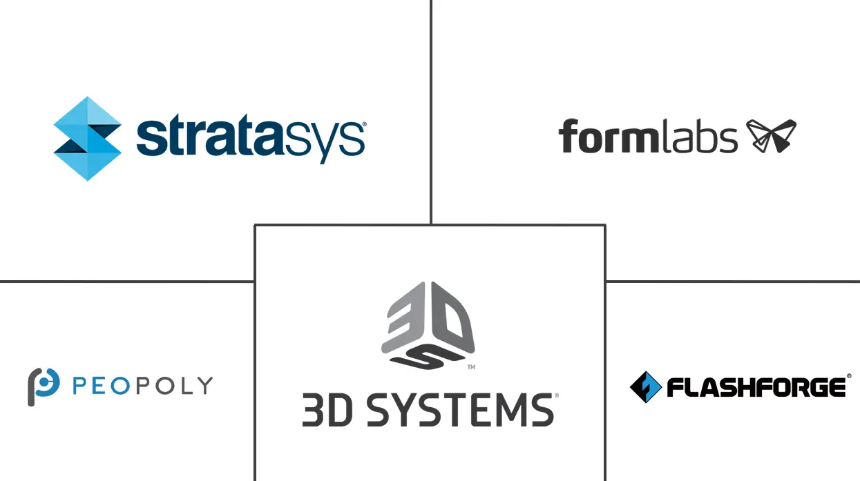 立体光刻(SLA)技术3D打印市场规模
