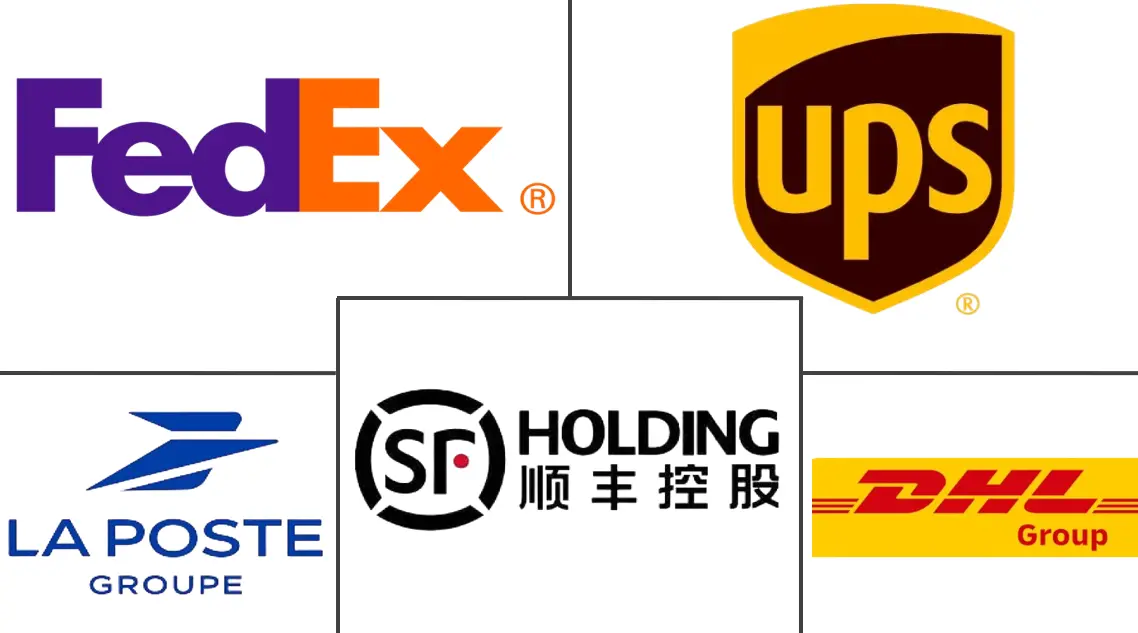 企业对企业(B2B)快递、快递和包裹(CEP)市场规模及份额分析