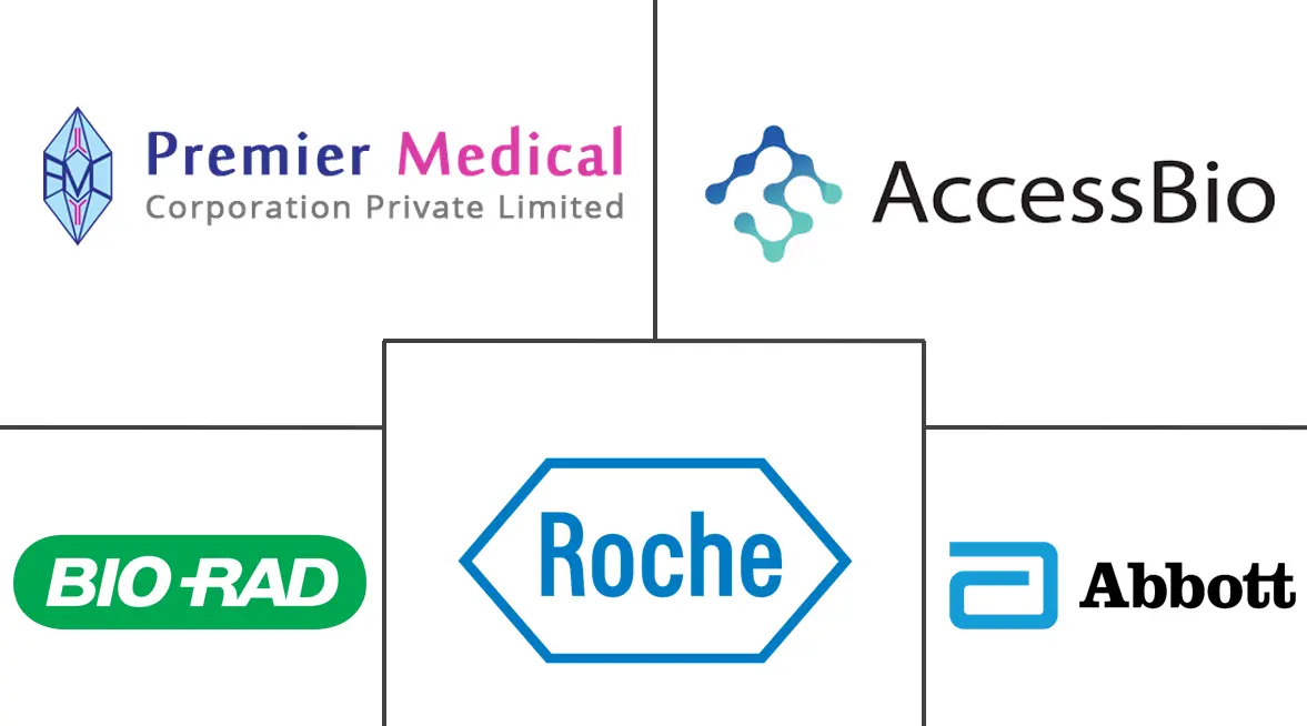 疟疾诊断市场规模及份额