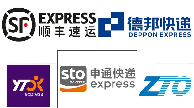 中国道路货运市场规模及份额主要参与者