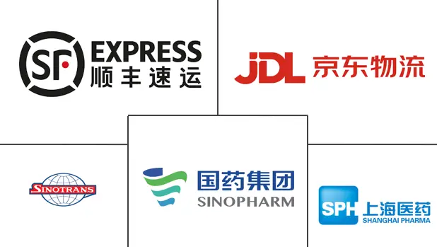 中国医疗物流市场规模及份额