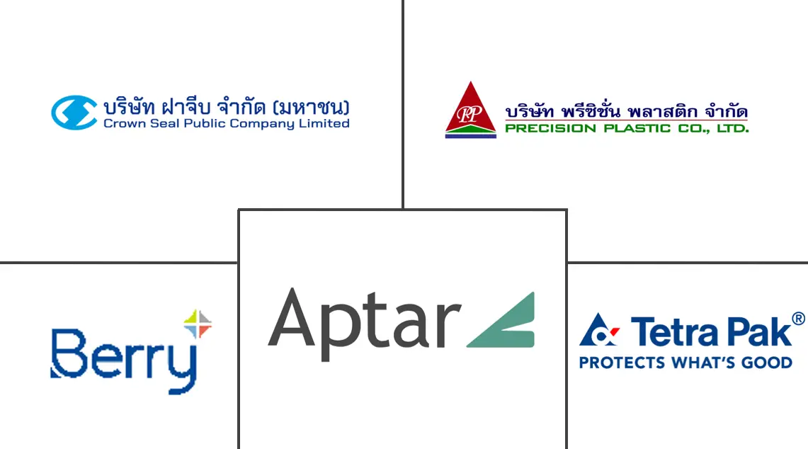 泰国塑料瓶盖和瓶盖市场规模