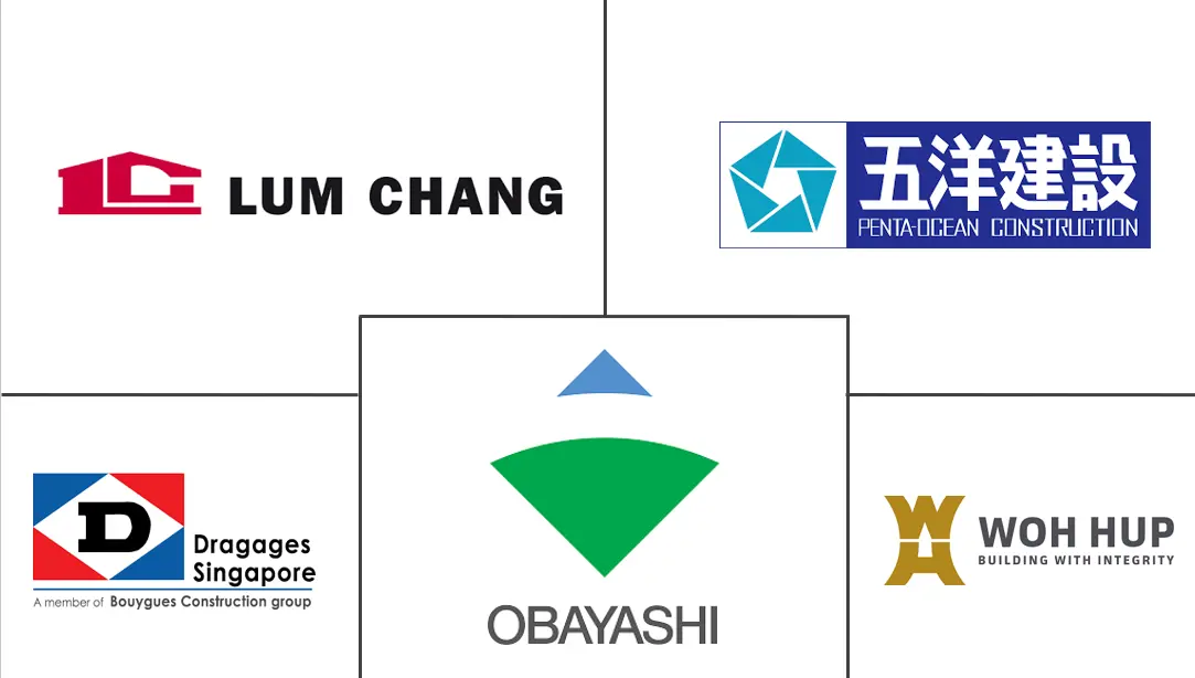新加坡建筑市场规模及份额