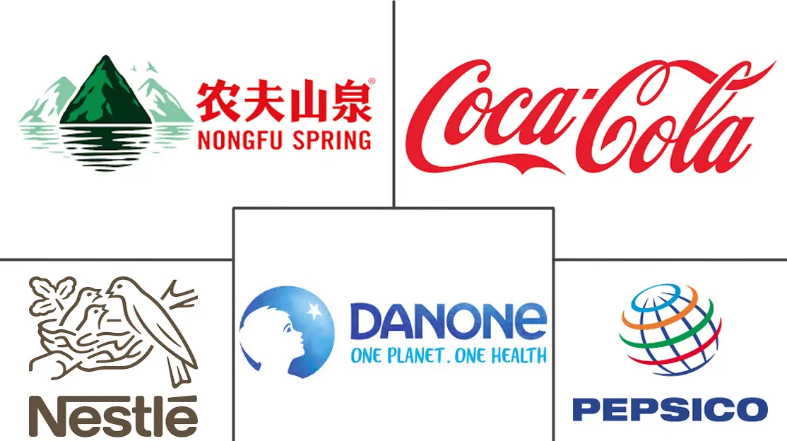 瓶装水市场规模及份额