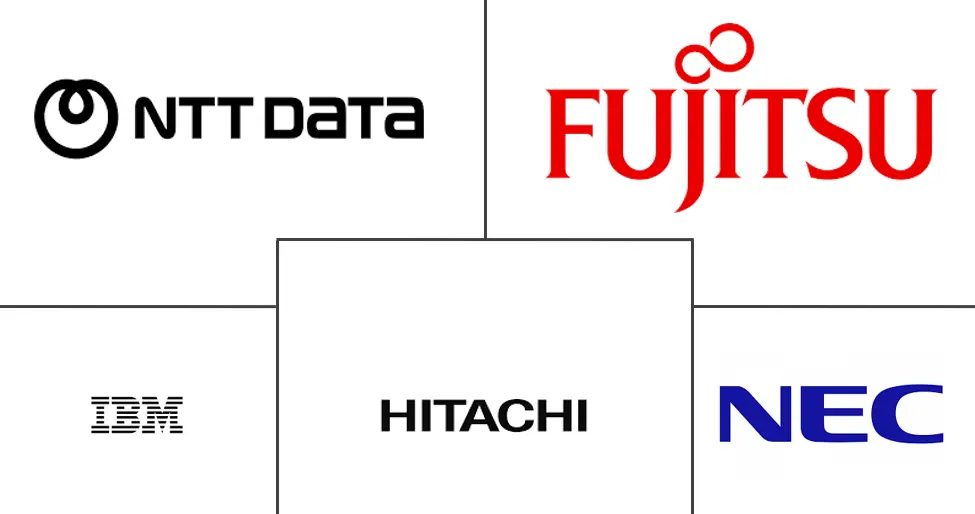 日本 IT 服务市场规模及份额