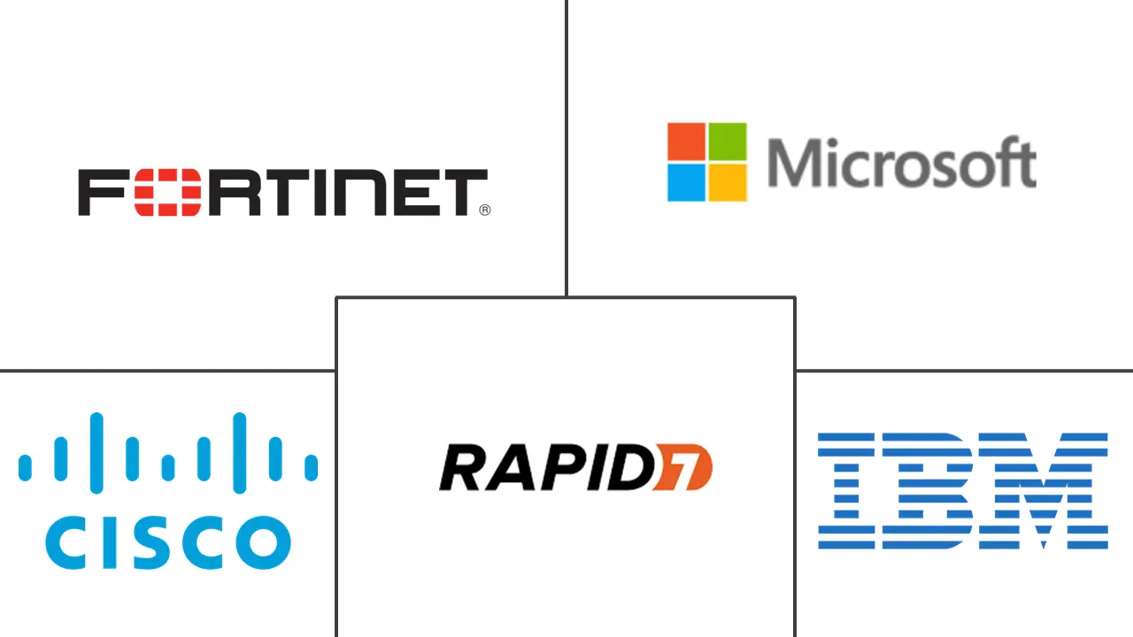 安全信息和事件管理市场规模及份额分析