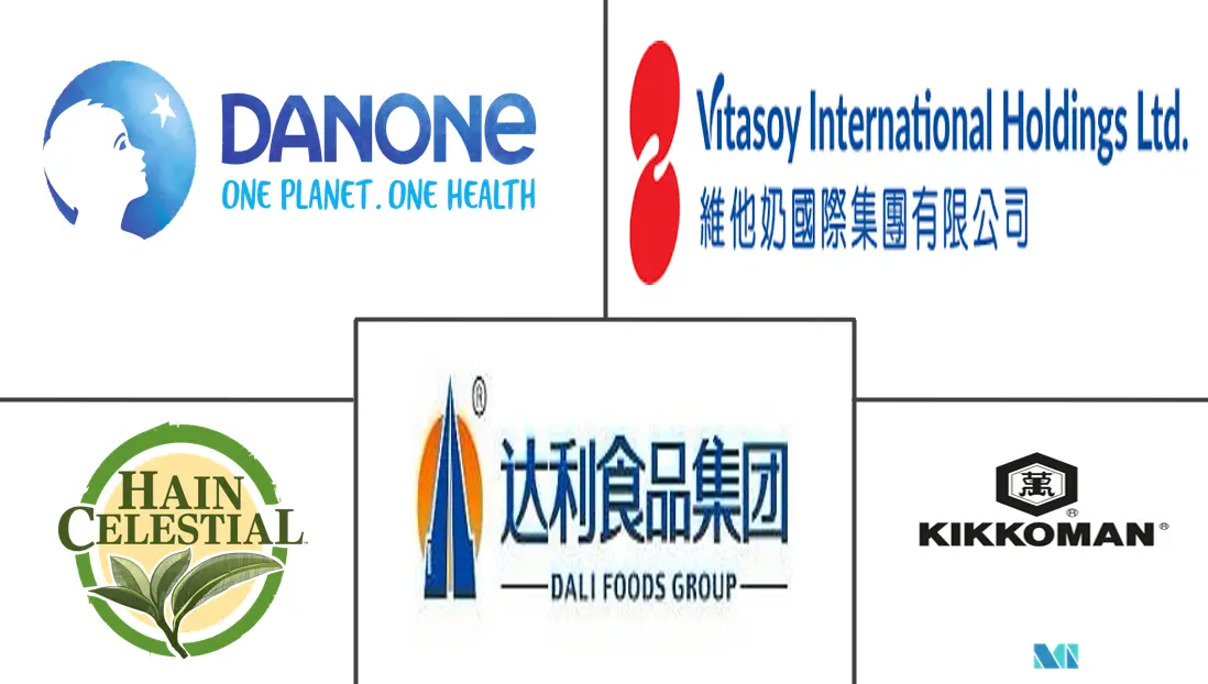 中国豆类饮料市场规模