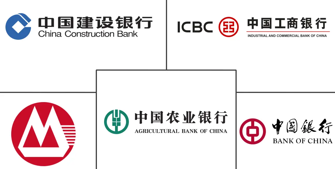 中国汽车贷款市场规模