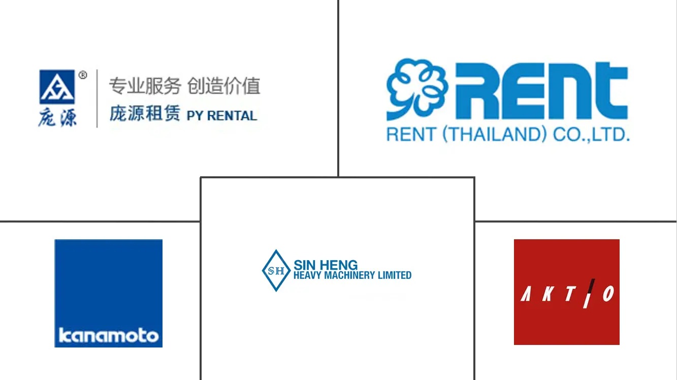 东盟建筑设备租赁市场规模及份额分析
