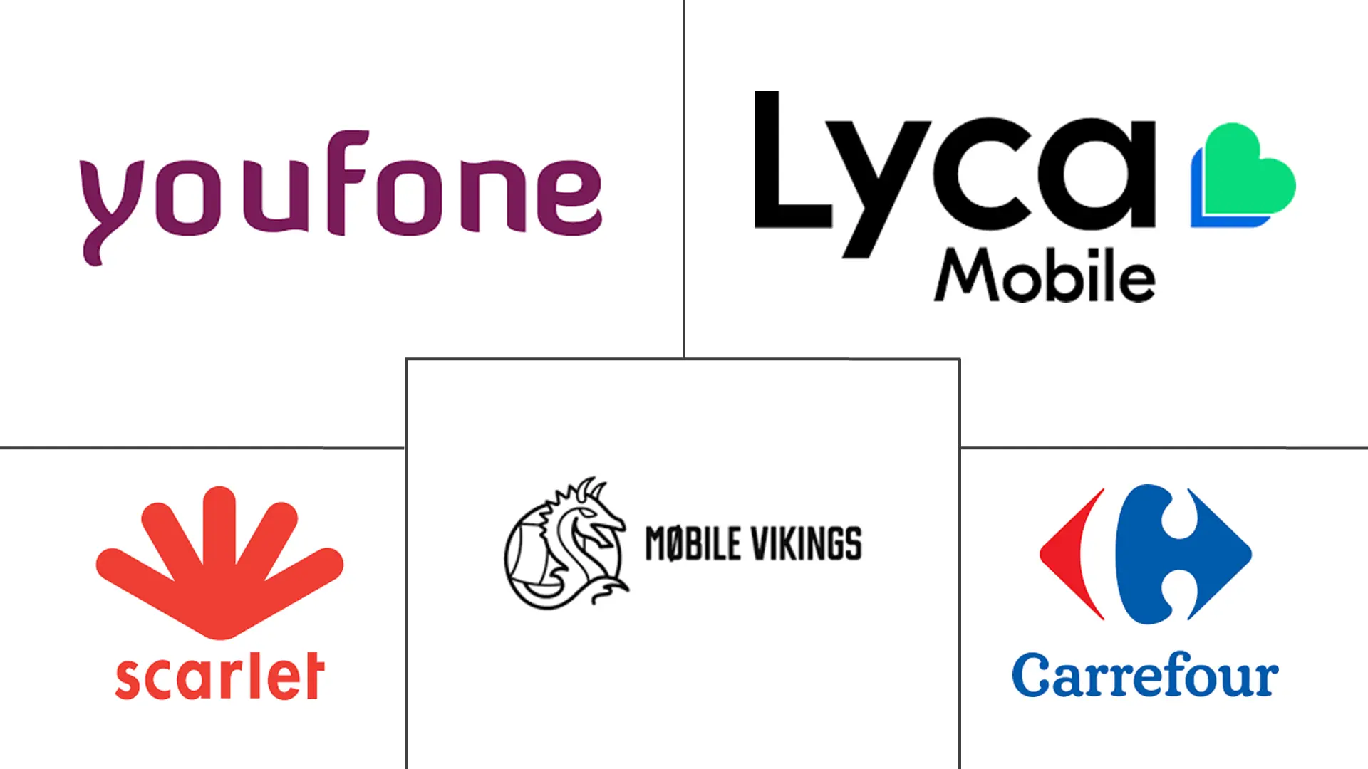 比利时移动虚拟网络运营商(MVNO)市场规模及份额