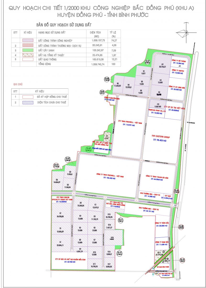 Khu công nghiệp Bắc Đồng Phú - Bình Phước