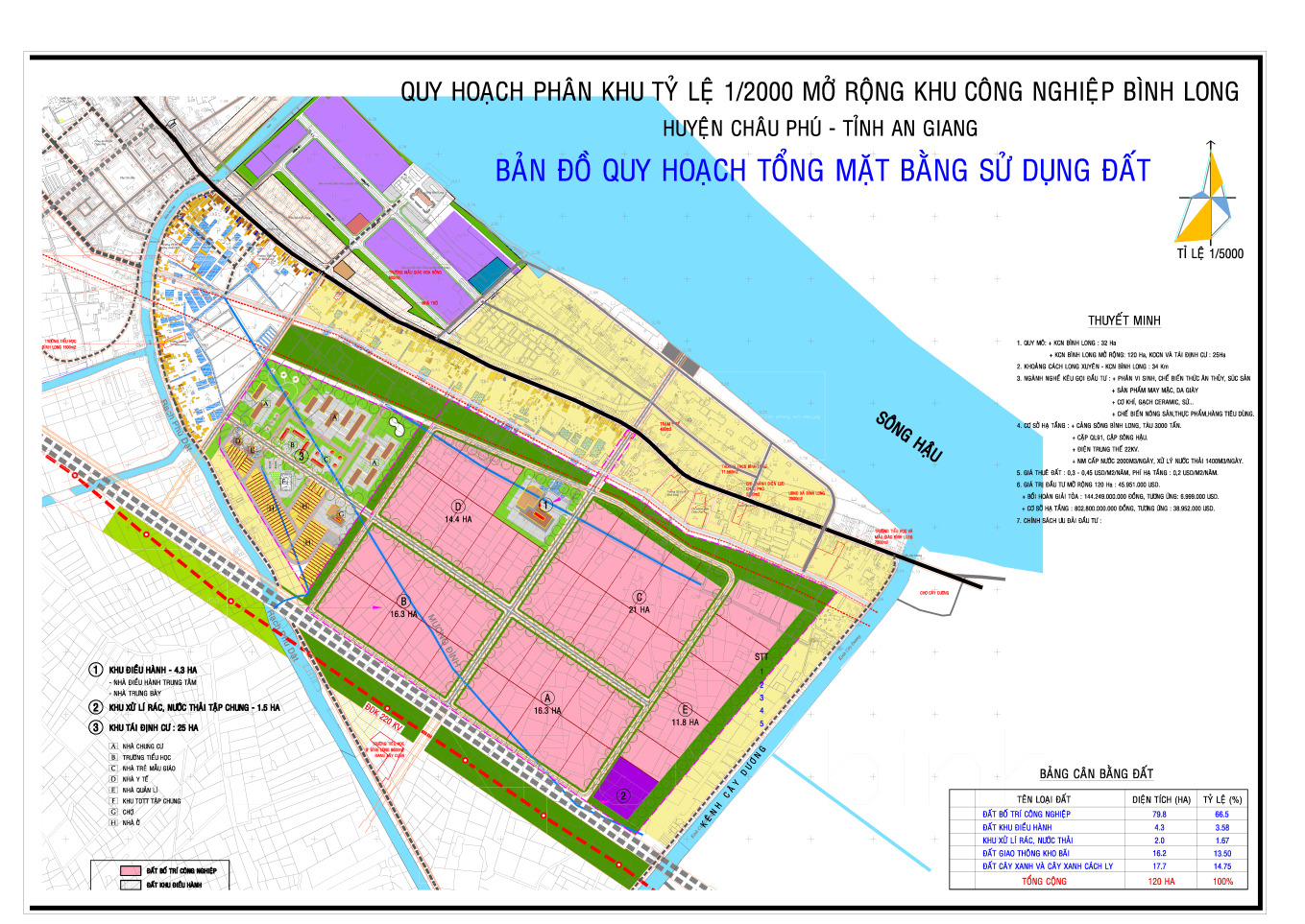 Bình Long – IP