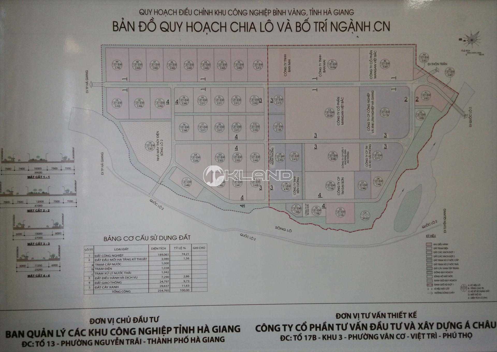 Khu công nghiệp Bình Vàng - Hà Giang
