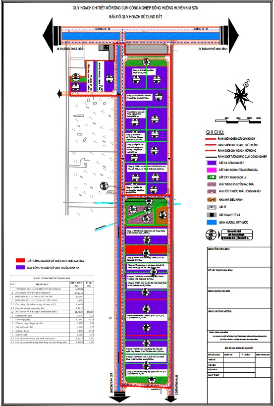 Đồng Hướng – IC图2