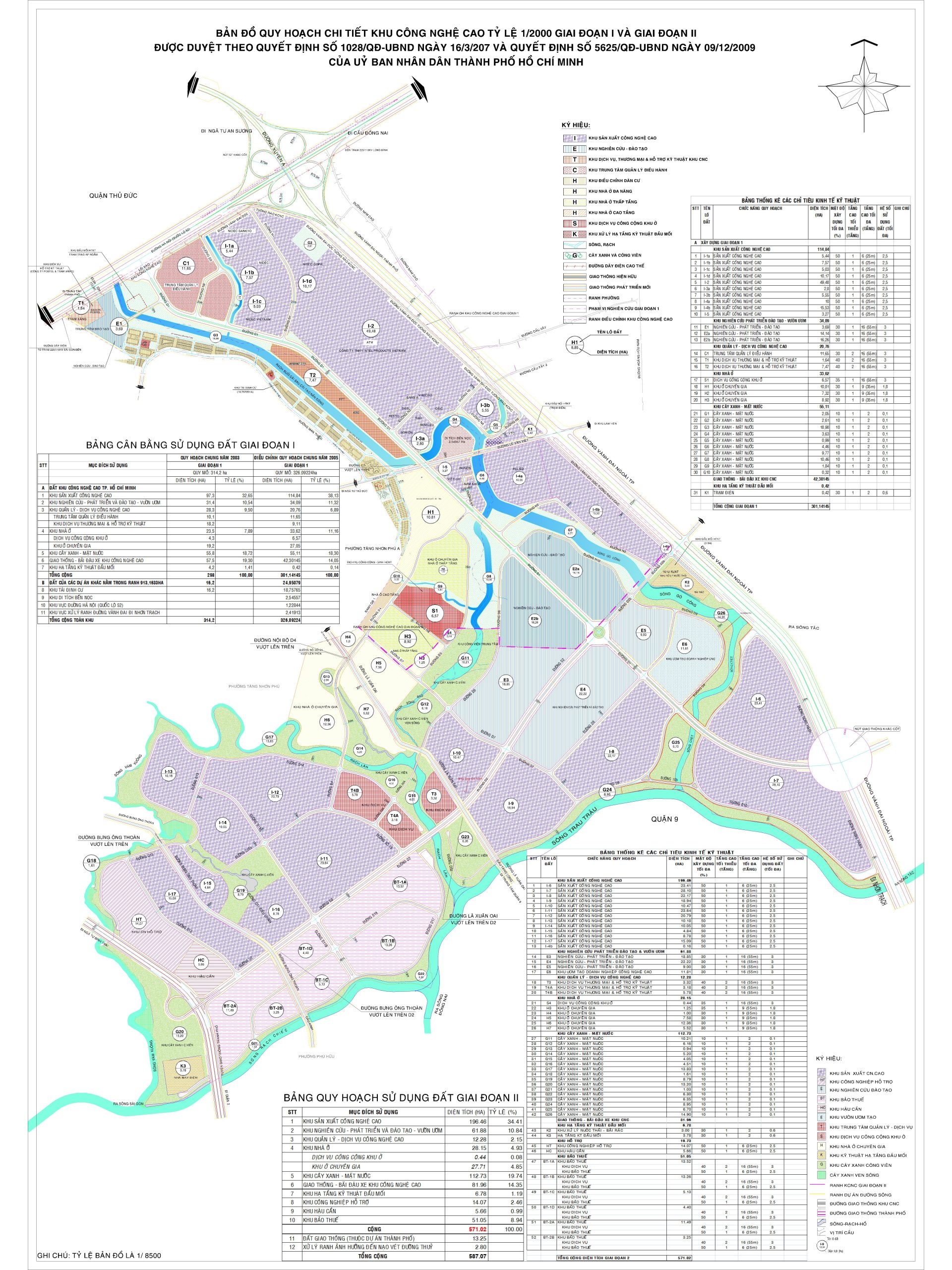 HCM hightech park – IP