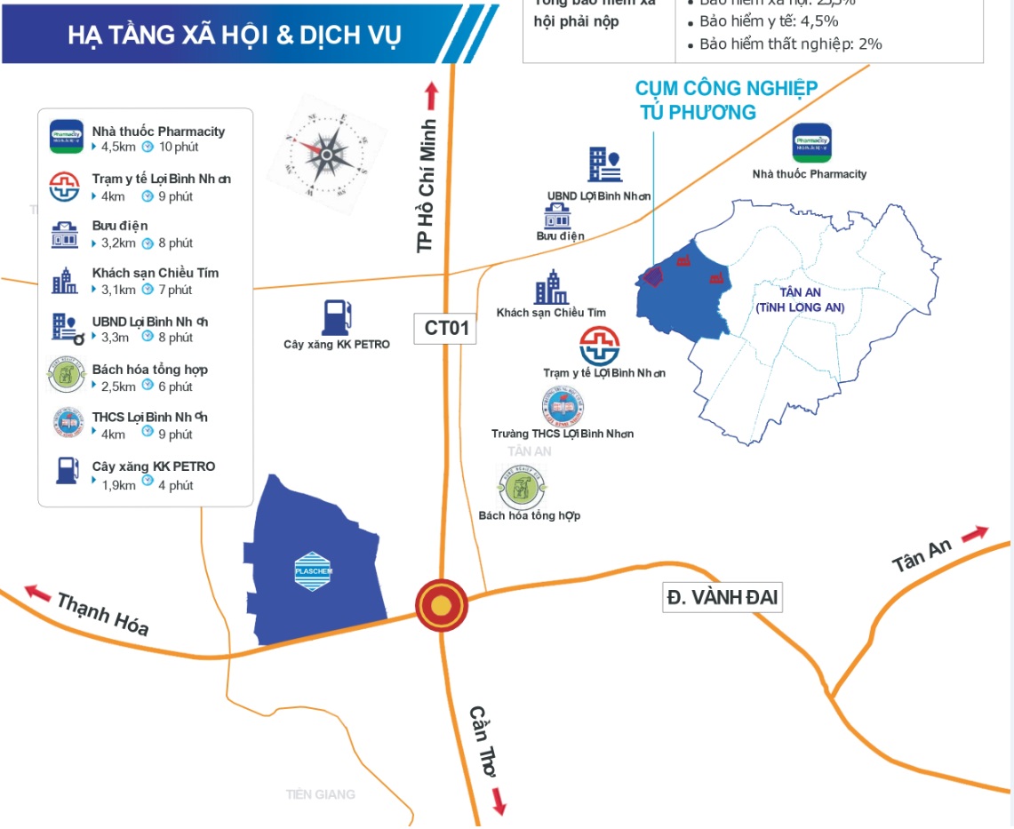 Tú Phương – IC