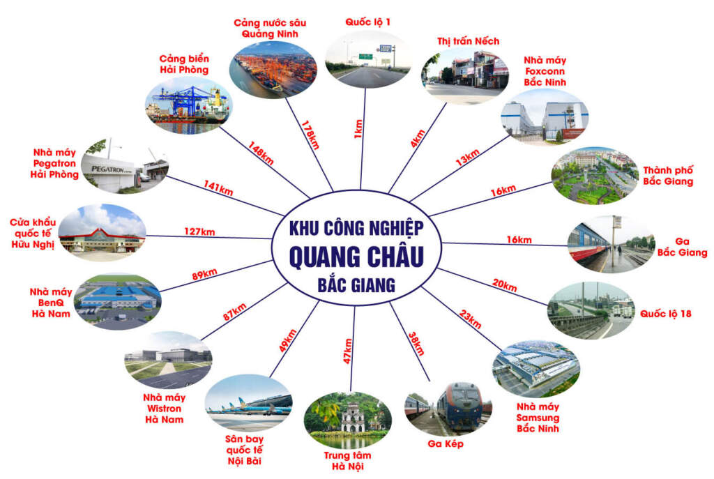 Khu công nghiệp Quang Châu mở rộng - Tỉnh Bắc Giang