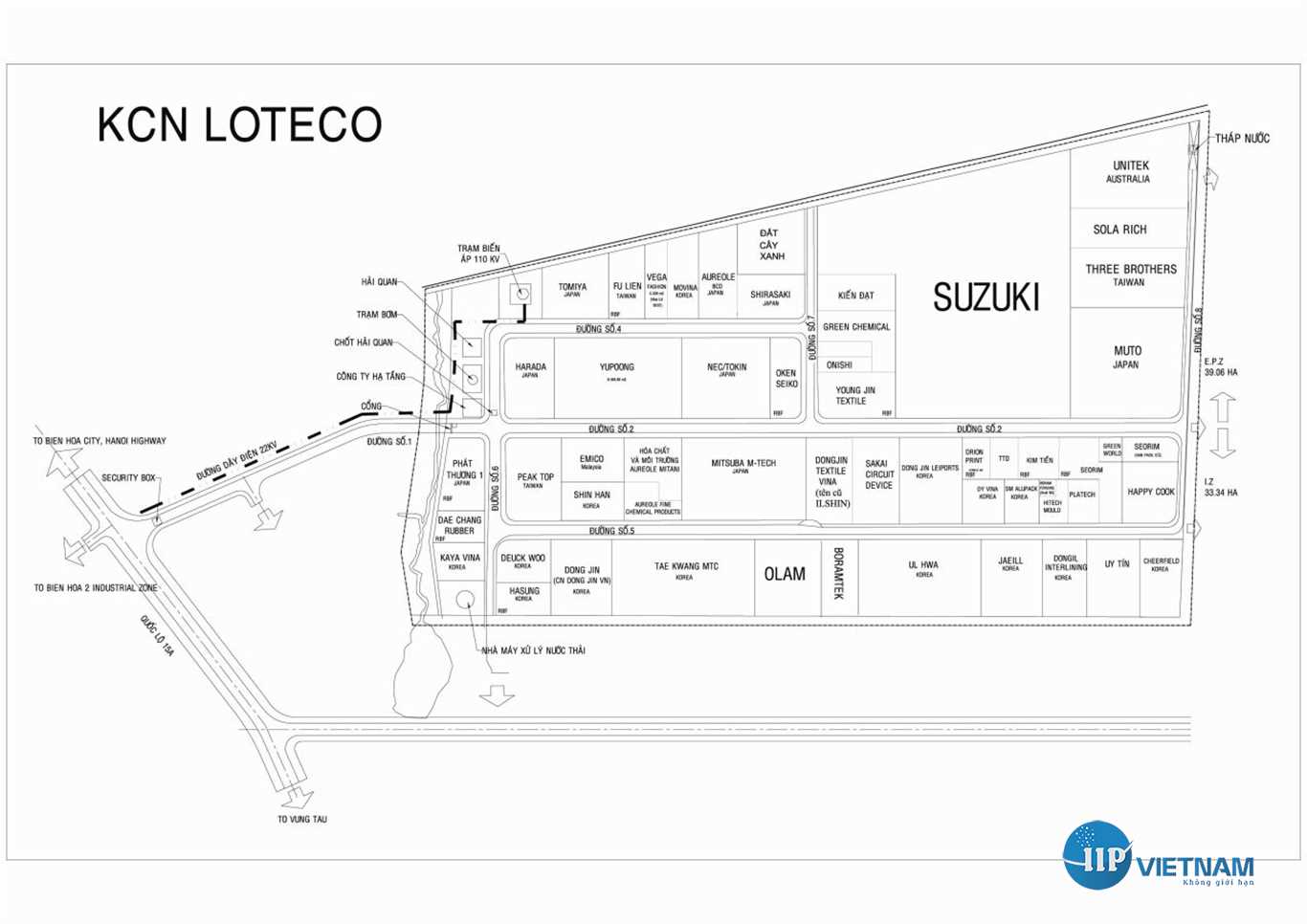 Loteco – IP