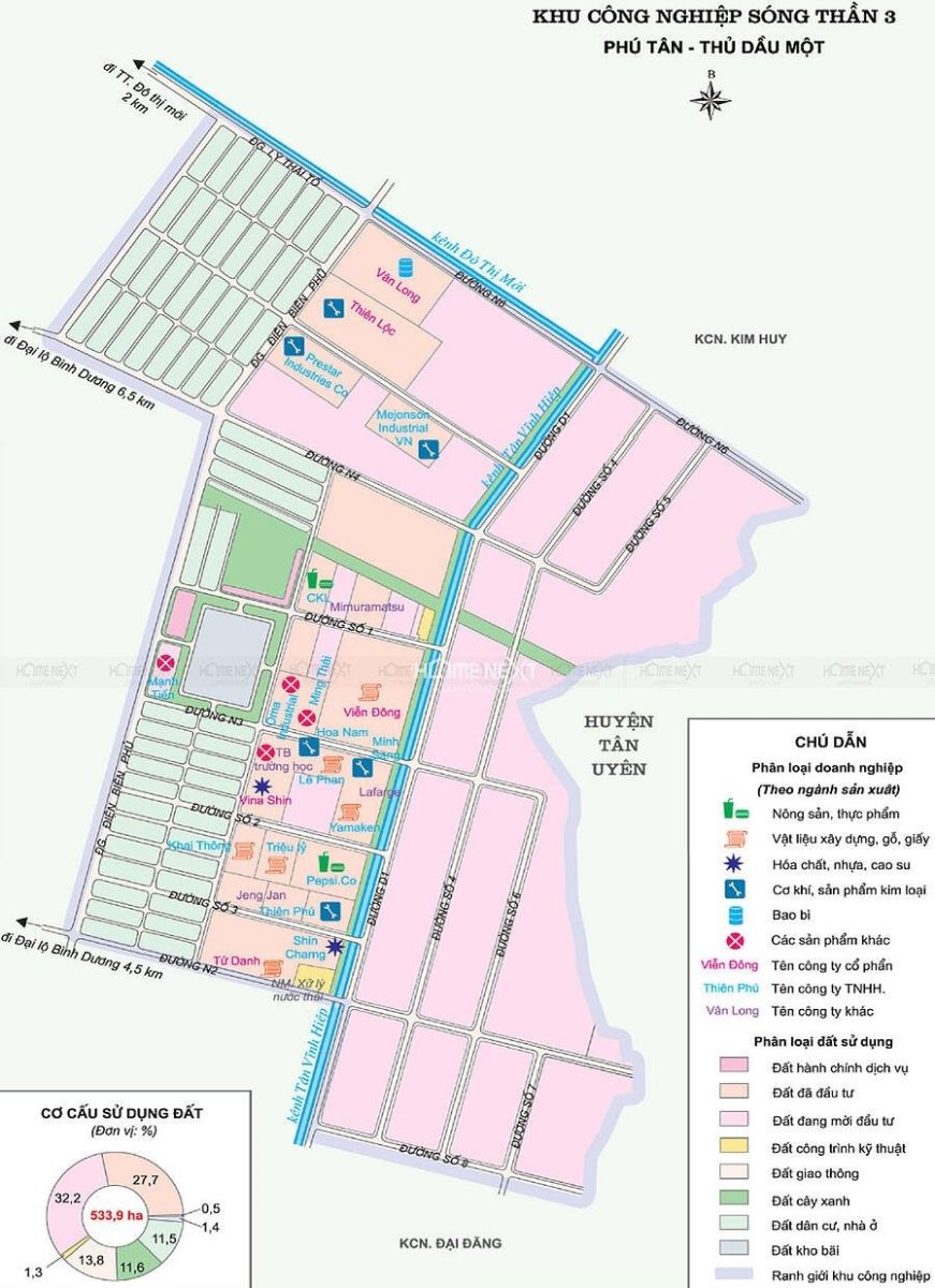 Khu công nghiệp Sóng Thần III - Bình Dương