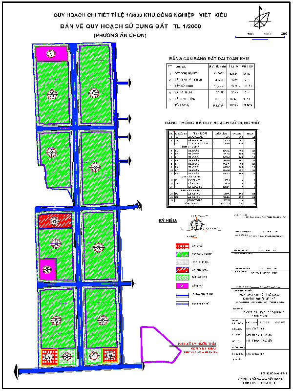 Việt Kiều – IP