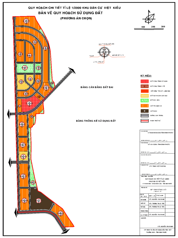 Việt Kiều – IP
