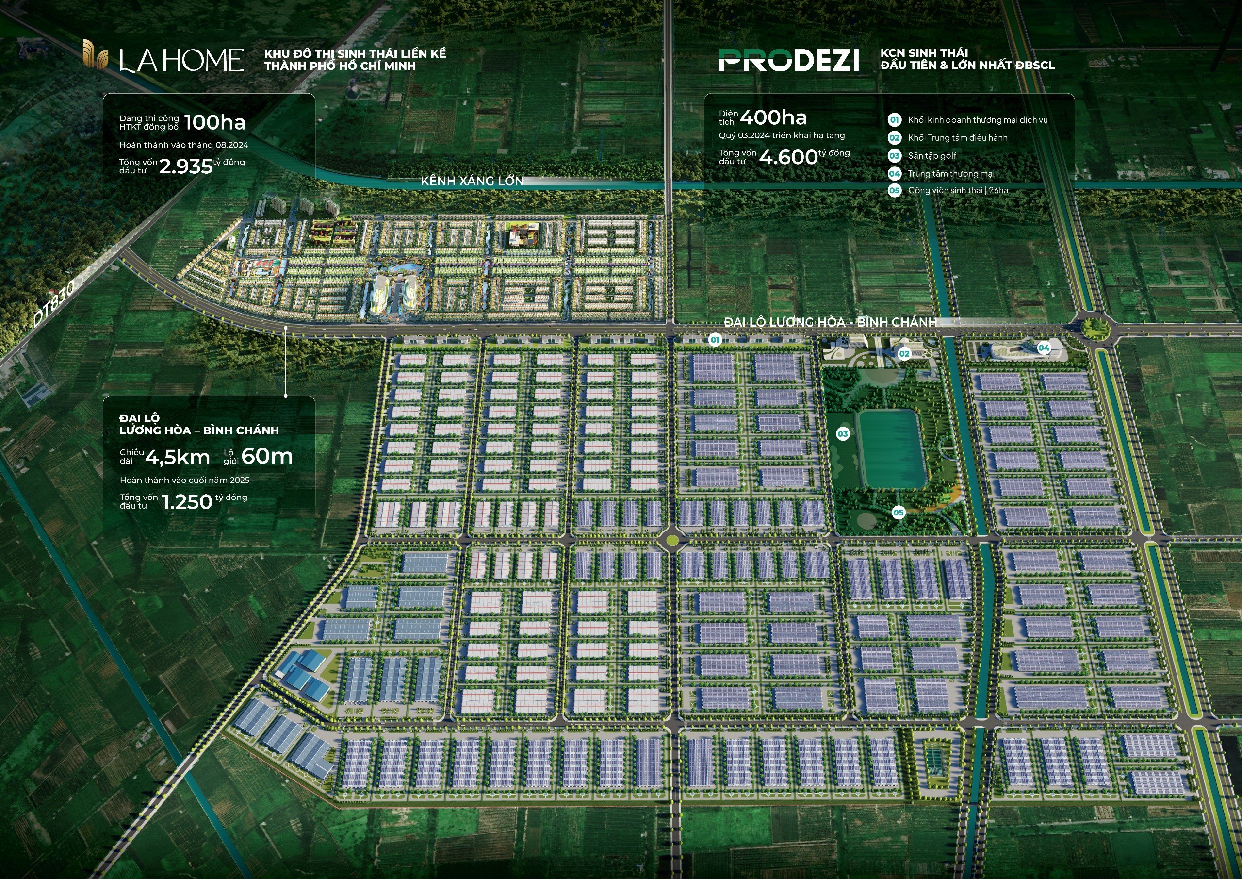 Prodezi – IP