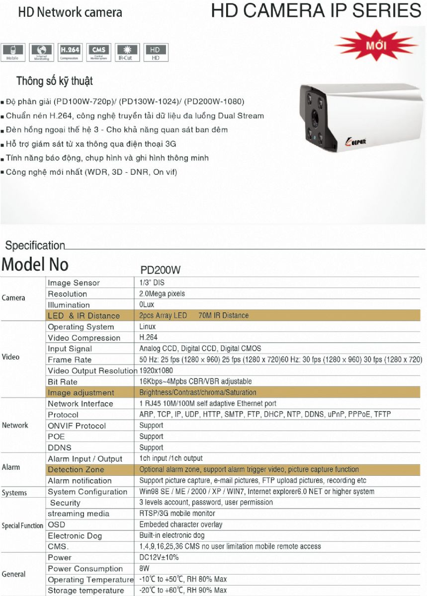 Camera PD 2000W