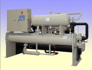 Máy làm lạnh Glycol