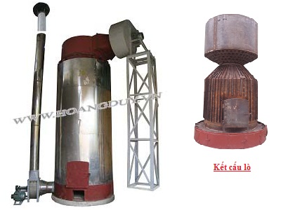 Lò cấp nhiệt sấy chè