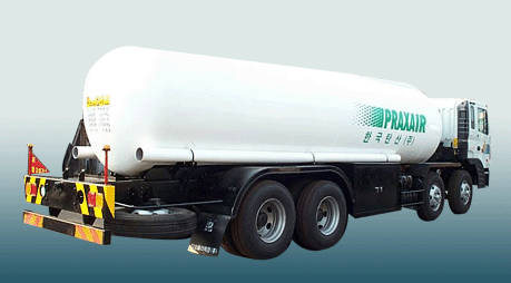 14.5T LCO2 TL