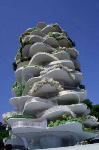 Thiết kế Kiến Trúc