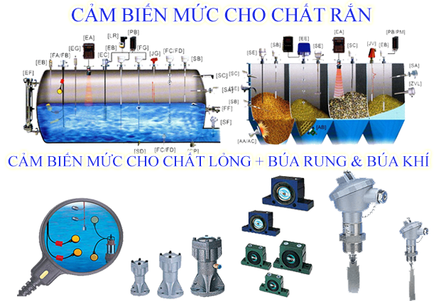 Cảm biến mức cho chất rắn, lỏng, khí