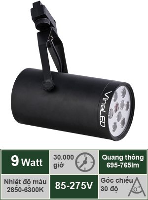 Đèn Led ốp trần