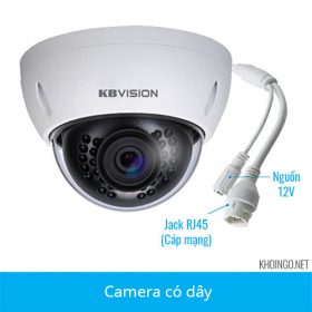 Camera IP PANASONIC