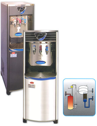 Máy lọc nước nóng lạnh