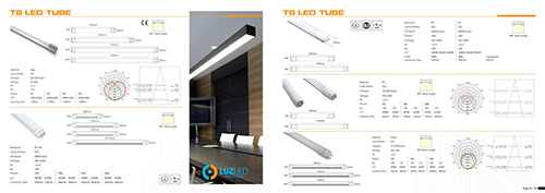 Đèn tube led