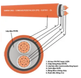 Cáp chống cháy 2 lõi