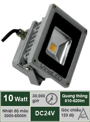 Đèn Led