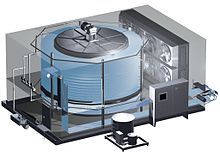 Spiral Freezer