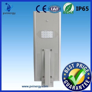 Đèn Led pha