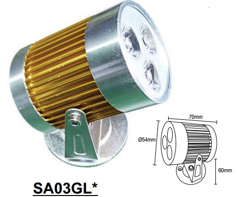 Đèn Led Spot Light