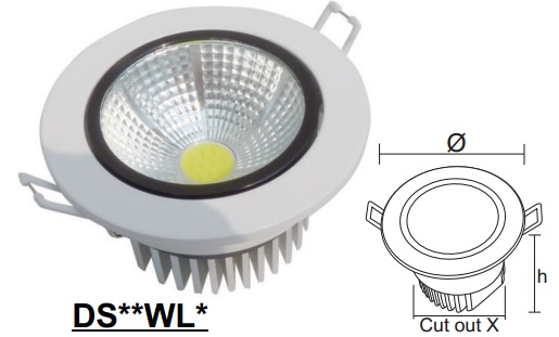 Đèn Led Downlight